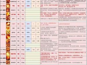 神界原罪2：自由之味解谜攻略分享——探索游戏世界的奥秘与策略