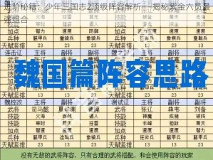 进阶秘籍：少年三国志2顶级阵容解析——揭秘紫金六员最强组合