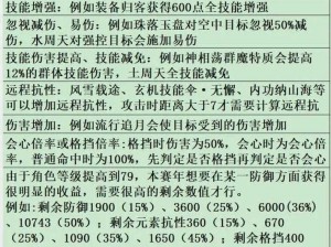 魔界战记5伤害计算公式全面解析：深入探究游戏内的伤害计算机制