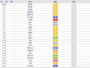 口袋妖怪复刻中的强力打击技能——打雷详解：特性、效果与应用策略探究