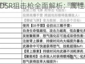 魂斗罗归来JSDSR狙击枪全面解析：属性特点与实战图鉴展示