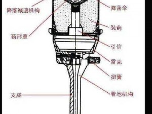 怀旧情怀：怀旧服地精工兵手雷图纸购买指南揭秘