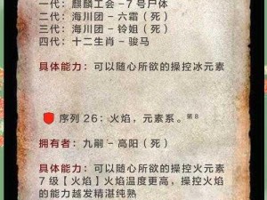 时空之刃元素祭司技能加点攻略：深度解析推图加点策略与技能强化路径