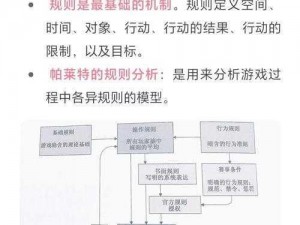 式神经验溢出是否保留？游戏机制深度解析