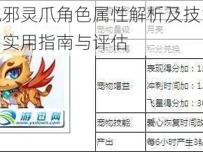 天天酷跑邪灵爪角色属性解析及技能特点深度图鉴：实用指南与评估