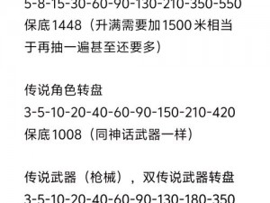 使命召唤手游亚特兰蒂斯转盘攻略全解析：解锁顶尖奖励，赢取最佳荣誉