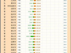 大象伊甸园2023年人口,大象伊甸园 2023 年的人口数量是多少？