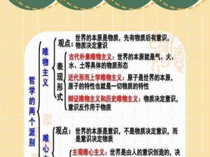 成品意识和精品意识的区别,什么是成品意识和精品意识的区别？