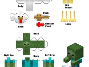 我的世界鸡骑士图鉴：全面解析鸡骑士属性及特性详解