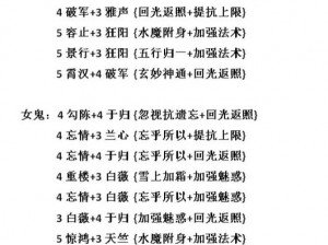 《大话西游手游：深入解析敏男鬼装备选择攻略》