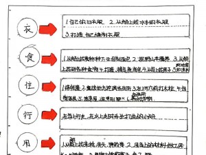 荒岛求生新手指南：实用生存技巧与生存策略攻略全解析