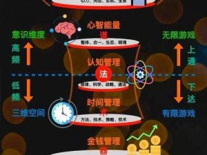 法术迸发机制揭秘：能量转换与运用之奥秘探索