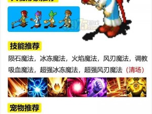 魔力时代角色养成攻略：新手进阶手册分享，助您快速提升角色实力