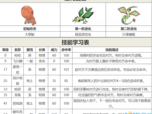 口袋妖怪复刻超音波幼虫：探究最佳性格选择，展现个性魅力与战斗优势