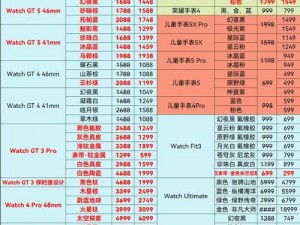 仙踪林老狼信息网大豆行情网金属_仙踪林老狼信息网大豆行情网金属：最新资讯与价格走势