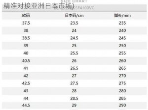 亚洲尺码日本尺码专线(亚洲尺码日本尺码专线，精准对接亚洲日本市场)