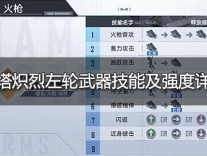 幻塔炽烈左轮：解析武器强度与战斗实力不容小觑的炽热左轮全面一览