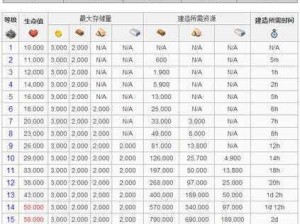 海岛奇兵攻略：主攻党神像选择秘籍指南