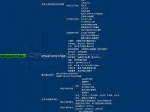 Ashen聆听者女族长Amiren的独特打法解析：策略、技巧与实战应用全解析