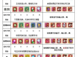 冒险岛2重炮手职业深度解析：特色技能与战斗风采一览