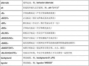 可以直接进入的网站的代码-如何获取可以直接进入的网站的代码？