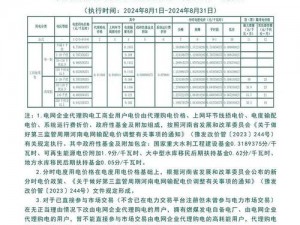 韩国限制电费2024—韩国 2024 年将限制电费吗？