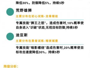 提灯与地下城宠物征战全攻略：策略配置、技能提升与实战解析