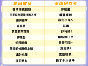 王牌竞速礼品券获取全攻略：实战指南，轻松掌握高效领取技巧