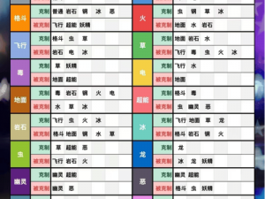 关于口袋妖怪VS社团创建的全方位解析：从筹备到创立的详尽指南