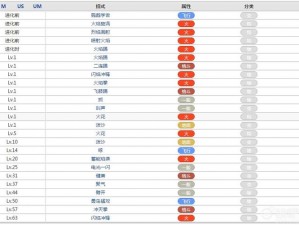 口袋妖怪复刻闪光火焰鸡固定交换攻略详解：掌握技巧，轻松获取强力角色