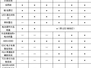 狂漂安装配置详解手册：安装步骤、配置参数及使用指南