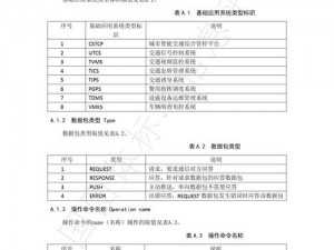 TD代号安装与配置详解：全面指南