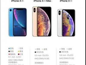 iphonexsmax欧美高级主播互曝猛料,欧美高级主播互曝猛料：iphonexsmax 大揭秘