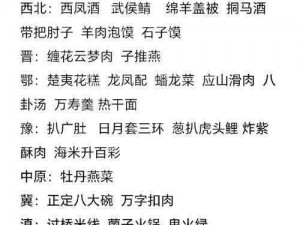 全球视角下的食物语调料作用揭秘：引领味觉革命，揭示美食之魂的奥秘