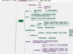 关于石器时代宇宙起源的深度合成与整理：探索人类文明起源的十重维度