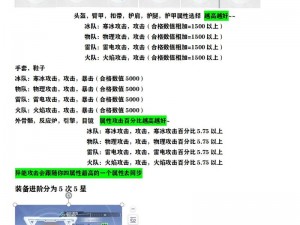 幻塔白薅羊毛秘籍：武器零氪获取指南，解锁独家白嫖武器方法