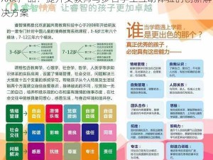 XXx 产品：提升女教师与多名学生互动体验的创新解决方案