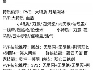 逆水寒手游逃婚记攻略：人间任务逃婚记全面解析与任务完成指南