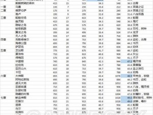 命运冠位指定FGO圣诞狂欢袜子大作战攻略详解：高效刷取攻略助你轻松获得丰厚奖励