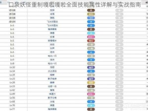 口袋妖怪重制嘎啦嘎啦全面技能属性详解与实战指南