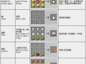 我的世界木炭制作全攻略：从原材料到合成艺术揭秘