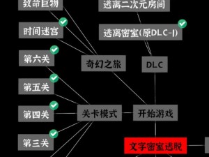 坎公骑冠剑超自然少女密室探险攻略：通关技巧详解