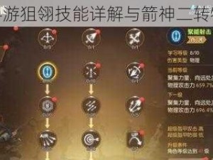 龙之谷手游狙翎技能详解与箭神二转特性分析