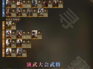 帝王三国兵种深度解析与将领战略布局攻略指南