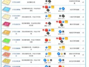 宝可梦大探险料理技艺进阶攻略：提升烹饪品质秘诀大揭秘