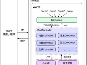 JAVAPARSER 好妈妈：一款功能强大、易于使用的 JSON 解析库，让 Java 开发更加轻松