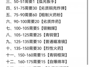 魔兽世界怀旧服装备ROLL取攻略：掌握技巧，轻松获取心仪装备