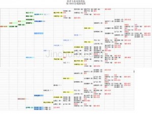 以Gbc怪兽仙境合成表攻略图为核心的全面解析与实用指南