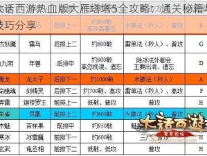 大话西游热血版大雁塔塔5全攻略：通关秘籍与技巧分享