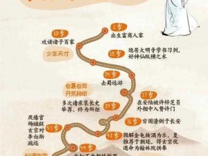 李白长安二答揭秘：探寻古代才子答案背后的智慧与才情